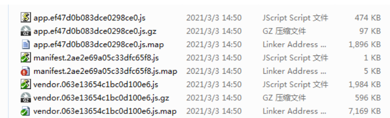 gzip7